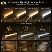 Profilé en aluminium 10x10mm, lumière d'escalier LED COB, IP67, télécommande, CRI90, longueur personnalisée pour l'éclairage d'escalier intérieur de villa, hôtel