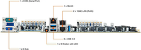 Motherboard Server GIGABYxx MZ32-AR0 dengan Soket Tunggal SP3 dan Slot DDR4