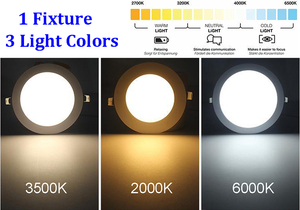 Shenzhen Benory CCT Cambio y Panel regulable Deep Tunable-blanco 2000K -6000K o 1800K-4500K Panel de luz de techo 12W - Product Image 2