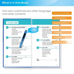 Educación pluma de aprendizaje decir pluma para aprender inglés - Product Image 4