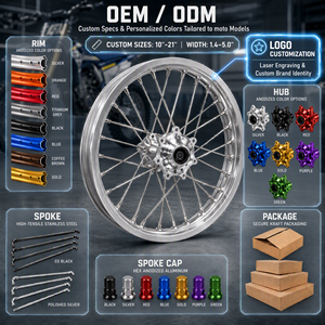 Ensemble de roues de moto tout-terrain 19/17 pouces, jantes en alliage d'aluminium CNC pour <span class=keywords><strong>KTM</strong></span> 1290 Super <span class=keywords><strong>Adventure</strong></span> S - Product Image 3