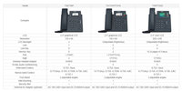 Telepon VoIP Yea-link Seri T3 Tingkat Pemula dengan 2 Jalur SIP & Suara HD SIP-T31/T31P/T31G/T33P/T33G OEM Telepon IP Yea-link Asli