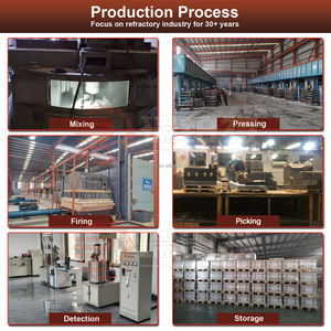 स्टील रिफाइनिंग फर्नेस के लिए अपवर्तक मैग्नेशिया कैल्शियम ईंट अलकलाइन मैग्नेसाइट डोलोमाइट ईंटों - Product Image 3
