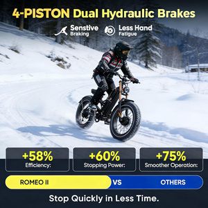 Vintage Style Moto Headlight Fat Tire Electric Bike 20 Inch Moped Style Ebike For City Commuting Stable Riding Power Bike - Product Image 4