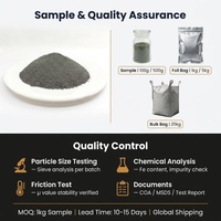 Poudre d'Étain Réduit à l'Hydrogène Fe ≥98% pour Plaquettes de Frein, Matériaux de Friction, Métallurgie des Poudres