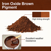 Pigment de couleur brun synthétique Oxyde de fer Pigment inorganique utilisé dans le colorant pour béton