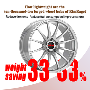 Cerchi in Lega Forgiati Autorizzati <span class=keywords><strong>FS</strong></span> 18 19 20 21 Pollici 5x112 5x120 5x130 5x114.3 per Mercedes BMW Audi Corolla Porsche - Product Image 2