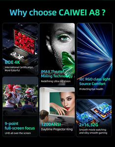 Mini projecteur Led Full Hd natif 1080p, Wifi, Portable, vidéo Lcd, Android avec écran de Projection - Product Image 3