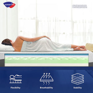 Royal Cómodo Juego de Colchones de Alta Calidad Queen King Size Muebles de Dormitorio Colchón de Espuma Viscoelástica de Gel de Látex - Product Image 6