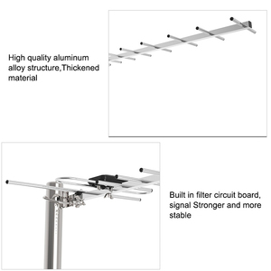 เสาอากาศทีวีดิจิตอล HD ราคาประหยัด สำหรับรับชมช่องฟรี - Product Image 3
