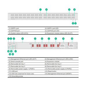 Commutateur Ethernet géré H3C S6550X-32Q-HI 10G 32 ports 48 Tbps couche 3 avec prise en charge VLAN, SNMP, QoS, taux de transfert 9600 Mpps, LACP - Product Image 3