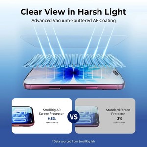 Protection d'écran en verre trempé 9H anti-reflet SmallRig 6734 CA-P1 AR HD pour <span class=keywords><strong>iPhone</strong></span> 18 Pro 17 Pro - Product Image 5
