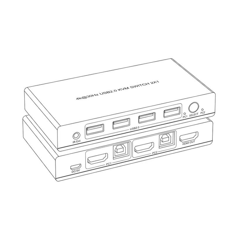 Commutateur KVM HDMI Commutateur KVM 2 ports 4K @ 30Hz pour 2 ordinateurs Partager clavier souris et un moniteur 2 câbles KVM HDMI