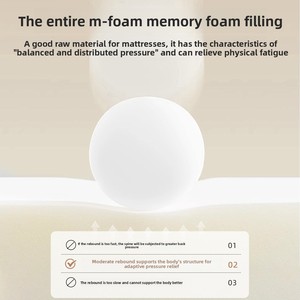 Oem Odm <b>Memory</b> <b>Foam</b> Cooling Medium Mattress Cover Soft <b>Cushion</b> for Hotel Dormitory Student Bed <b>Foam</b> Mattress Cover - Product Image 3
