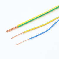 Fil de cuivre CE à prix d'usine OEM pour câblage de bâtiment et de chauffage domestique, disponible en 1mm, 1.5mm, 2.5mm, 4mm, 10mm, 16mm, 35mm, 50mm, 0-24 AWG