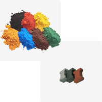 Teinture en oxyde de fer, pierre noire, colorant