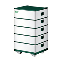 Système de stockage d'énergie domestique 48V 588Ah 30kWh, batterie solaire LiFePO4 à cycle profond, empilable, IP65, CAN, pour mur de secours