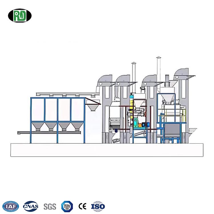 Animal Poultry Cattle Pelletizer Production Line