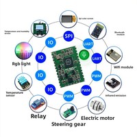 Module de commande vocale ASR pour maison intelligente, étanche, reconnaissance vocale hors ligne, carte de développement IC, interrupteur d'annonces vocales pour ventilateur