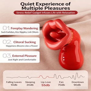 Nuevo Vibrador Estimulador de Succión con Diseño de Labios Rojos para la Masturbación Femenina, Juguete Sexual con Lengua Mágica - Product Image 3