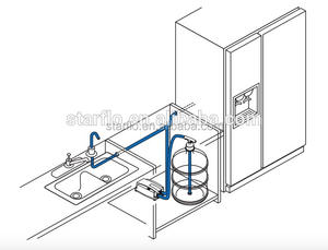 Flojet bw2000a 220v נייד מים מכשיר חשמלי משאבת פלסטיק התקנה שולחן עבודה בקבוק מים מתקן - Product Image 5