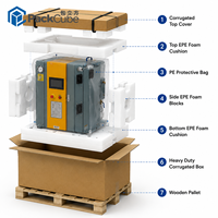 Protecteur d'angle en carton de pâte de bois biodégradable et recyclable, robuste, pour l'emballage logistique