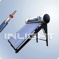 Colector Solar de Tubos Evacuados de 58 mm y 1800 mm, Tubo Solar de Vacío, Precio de los Tubos del Colector Solar Evacuados al Vacío