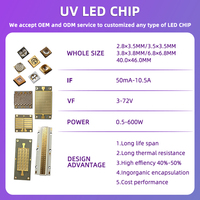 Perles de lampe LED UVC 270nm 275nm 280nm 1 watt 5V 100mA taille 3535 puce UV-C SMD OEM avec ruban et bobine pour la purification de l'air