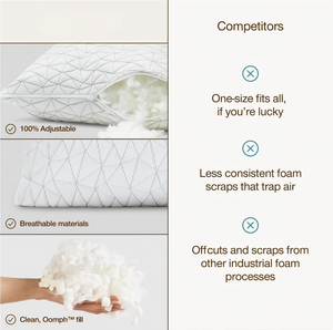 <span class=keywords><strong>Almohada</strong></span> de Látex Ajustable Tamaño Queen, Corte Cruzado, Firmeza Media, Ergonómica, para Dormir Boca Arriba, Boca Abajo y de Lado - Product Image 6