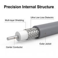 Câble coaxial RF à perte ultra-faible et à phase stable, assemblage SMA mâle-mâle, 1,5 m, câble de test de précision flexible VNA 18 GHz