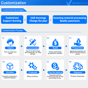 Chất lượng cao <span class=keywords><strong>uhmwpe</strong></span> chống mài mòn polyethylene nhựa đường ray Nhựa <span class=keywords><strong>uhmwpe</strong></span> nhựa bền chuỗi hướng dẫn - Product Image 6