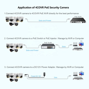 4covr 6mp sony सेंसर सुरक्षा कैमरा ip Poe आउटडोर स्पॉटलाइट पूर्ण रंग रात दृष्टि दो-तरवी ऑडियो - Product Image 2