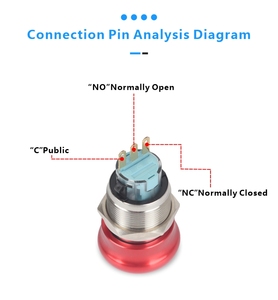Botón de Parada de Emergencia, Cabeza de Hongo Roja, 22 mm, Contacto 1NC NC, Interruptor de Botón de Seguridad IP65 para Control de Automatización Industrial - Product Image 5