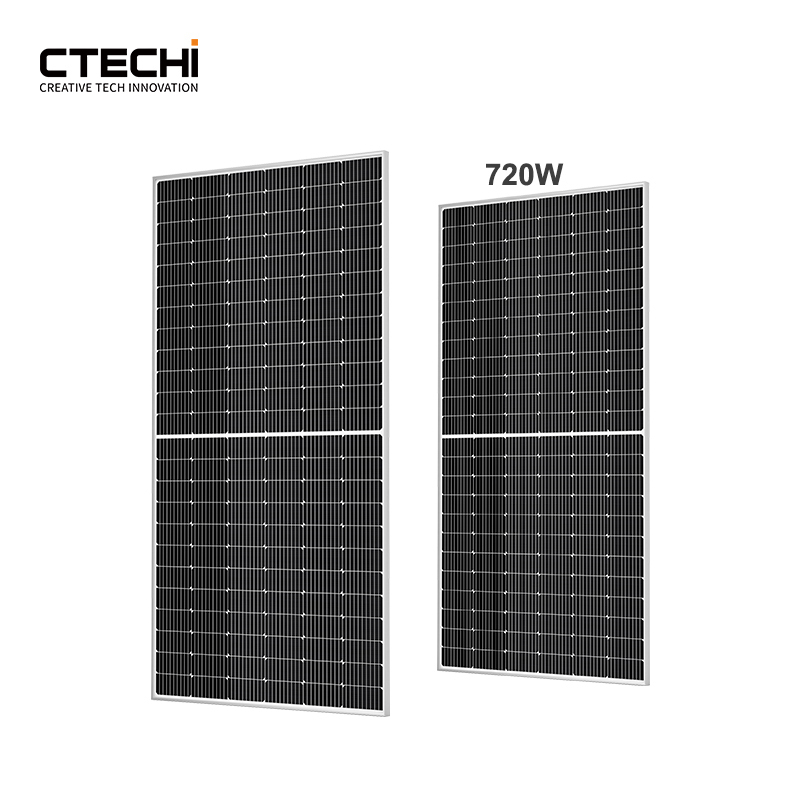Technology Competitive Low Price CTECHi RV