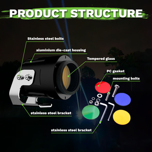 เสาอากาศ LED แบบใหม่ สีเขียว น้ำเงิน เหลือง ขาว พร้อมไฟธงสี  กันน้ำระดับ IP67  ลำแสงเลเซอร์ 15W - Product Image 2