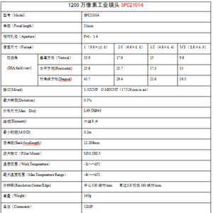 Lente fixa 12MP do foco para a câmera industrial <span class=keywords><strong>21MM</strong></span> - Product Image 5