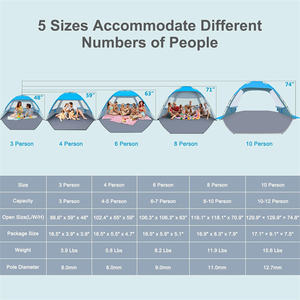 Sombrilla Portátil para Picnic en <span class=keywords><strong>la</strong></span> Playa, Fácil de Instalar, para Viajes, Pesca, Campamentos, Senderismo, Vacaciones, Playa - Product Image 2