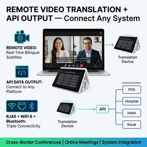Dispositif de <span class=keywords><strong>traduction</strong></span> IA 165 langues, double écran tactile 10,1 pouces, <span class=keywords><strong>traduction</strong></span> hors ligne en temps réel pour entreprises, hôtels, hôpitaux - Product Image 6