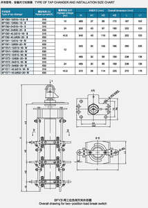 Interruptor de Corte Lateral de Cuatro Posiciones de 10KV 630A para Transformador Sumergido en Aceite, Fabricación China - Product Image 6