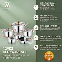 Batterie de cuisine ZHEN NENG en acier inoxydable 12 pièces : casseroles, faitouts, poêles, casseroles à lait, couvercles en verre, base triple couche en acier 201 – Direct Usine