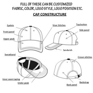 Casquette de baseball imperméable à l'eau avec trous perforés au laser casquettes de sport - Product Image 5