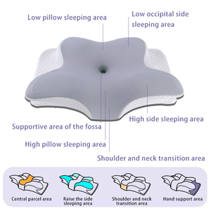 Cuscino <span class=keywords><strong>per</strong></span> collo in Memory Foam cervicale ortopedico <span class=keywords><strong>per</strong></span> <span class=keywords><strong>dormire</strong></span> letto <span class=keywords><strong>a</strong></span> farfalla pacchetto personalizzato quadrato 80 poliestere/cotone 50 pz - Product Image 4