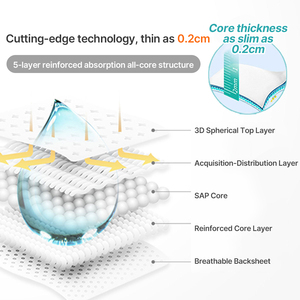 ผ้าอ้อ<span class=keywords><strong>ม</strong></span>เด็ก<span class=keywords><strong>ส</strong></span>ำเร็จรูปไคด้า OEM แบบใช้แล้วทิ้ง เนื้อผ้านุ่ม ไม่ถักทอ ดูดซับน้ำได้ดี ระบายอากาศได้ดี ฟิล์<span class=keywords><strong>ม</strong></span> PE ซึ<span class=keywords><strong>ม</strong></span>ซับสูง ป้องกันการรั่วซึ<span class=keywords><strong>ม</strong></span> ขอบขาป้องกันการรั่วซึม ใช้ได้ทุกวัน - Product Image 5