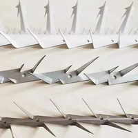 <strong>Best</strong>-Selling Galvanized Safety Fence Razor Nails Steel and Stainless Steel <strong>Wire</strong> for Security Barrier Construction Protection