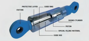 Ammortizzatore viscoso durevole VFD dispositivo di smorzamento di dissipazione di energia per uso industriale <span class=keywords><strong>materiali</strong></span> industriali metallo <span class=keywords><strong>materiali</strong></span> da costruzione - Product Image 2