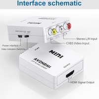 Mini Convertidor de Mini-USB a AV con Salida de CA para Uso con Laptop, Video HD 1080p, 3 Entradas RCA para Adaptador