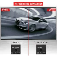 Commutateur HDMI2.0 HDTV commutateur bidirectionnel 1x2 / 2x1 AB répartiteur de commutation 2 ports prend en charge 4K 1080P 3D HDR HDCP répartiteur pour TV