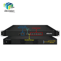 (DCM750 Plus) Transcodificador UDP a SRT de Bajo Costo, 150 Canales, Conversor de Protocolos de Transmisión IP