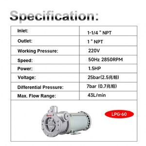 ปั๊มวอร์เท็กซ์ LPG 220V ไหลแรงสูง เหมาะสำหรับเติมถังแก๊สเหลว ปั๊มถ่ายโอนที่ทนทานพร้อมการปิดผนึกที่ดี - Product Image 3