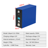 Gotion 3.2V 330Ah 324Ah Batterie Lifepo4 280ah 300Ah Batterie solaire Système de maison 314Ah 340Ah Batteries prismatiques au lithium-ion